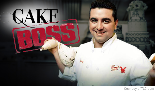Cake Talk with the Cake Boss Before you buy your wedding cake 