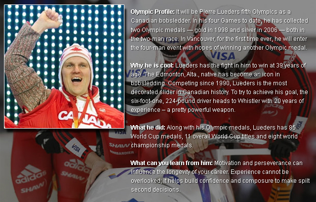 Olmpic Athlete: Pierre Lueders