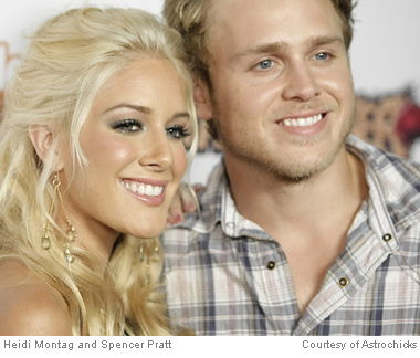 Heidi Montag and Spencer Pratt's divorce drama