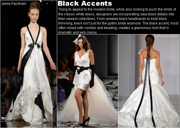 2010 Trends From the Runway: Black Accents