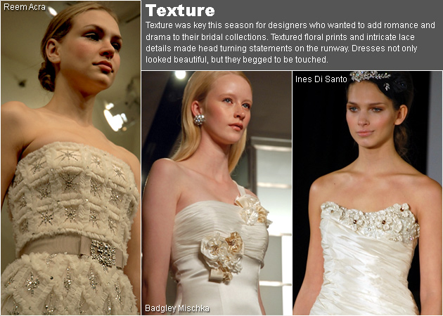 2010 Trends from the Runway: Texture