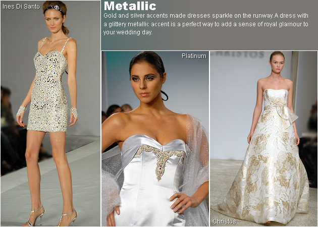 2010 Trends from the Runway: Metallic Accents on Dresses