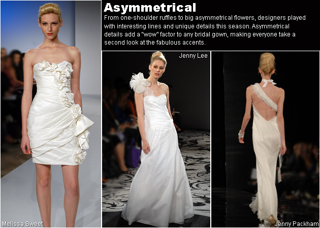 2010 Trends from the Runway: Asymmetrical Patterns