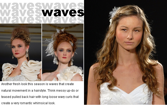 Hairstyle Trends: Waves